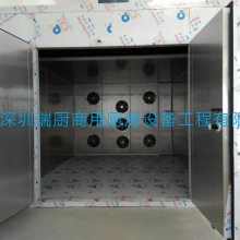 風(fēng)干房 風(fēng)干房